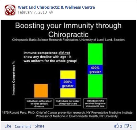 Johnson 13 boost immunity 400%